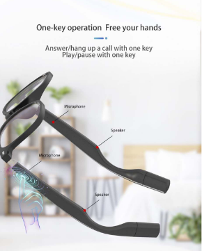 Graphic display of one-key operation and smart features of Lumina AI translation glasses
